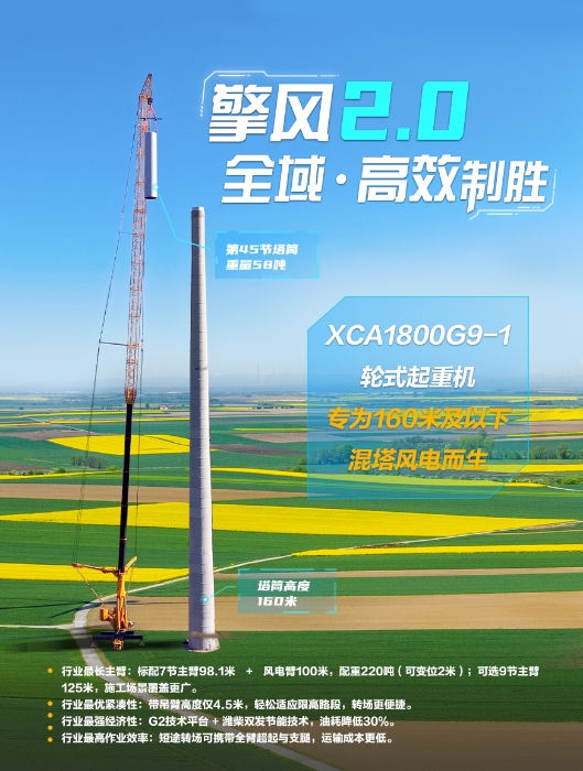 尊凯实业·(中国区)集团公司官网