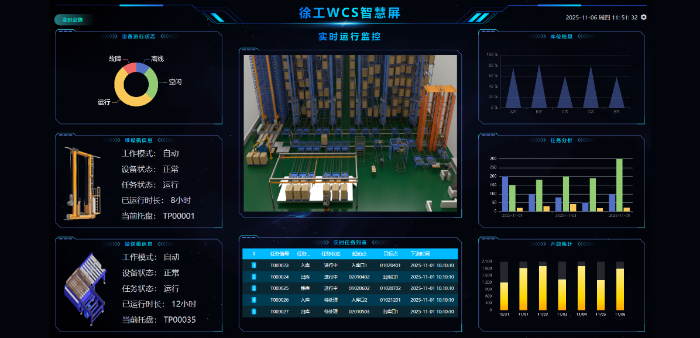 67f721803ea748e19e694ac35018598d