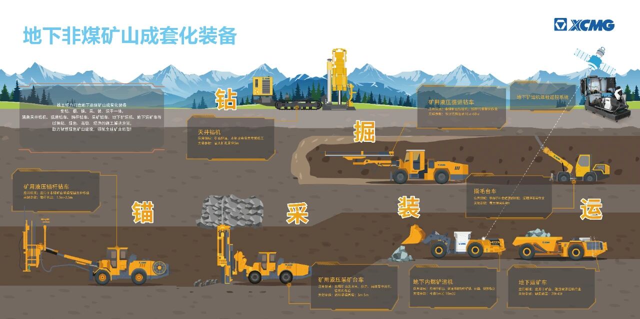 尊凯实业·(中国区)集团公司官网